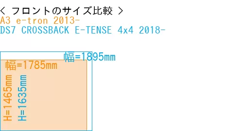 #A3 e-tron 2013- + DS7 CROSSBACK E-TENSE 4x4 2018-